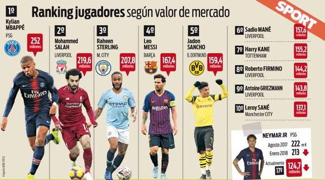 斯洛特：我们没有可用的边锋，派出两名9号球员是合乎逻辑的